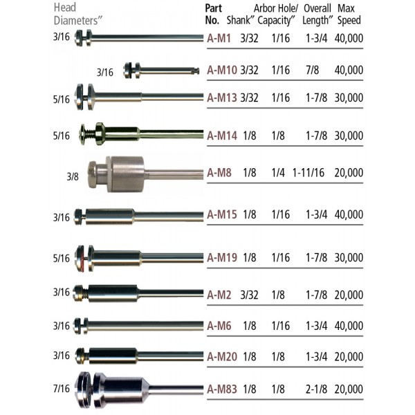 Screw type Mandrels, choice of 1/8″ or 2.35 mm shank or friction grip
