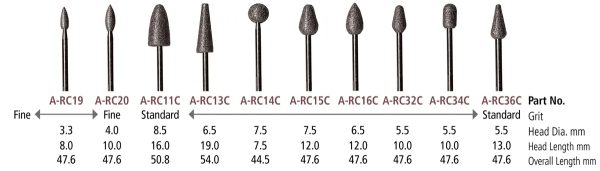 Ruby Carvers choose from 11 shapes, 2.35 mm (3/32") Shank